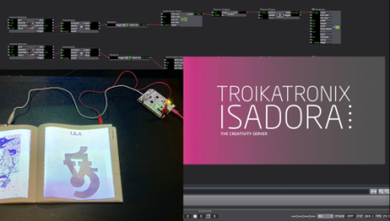 Isadora | HKU Bookstack