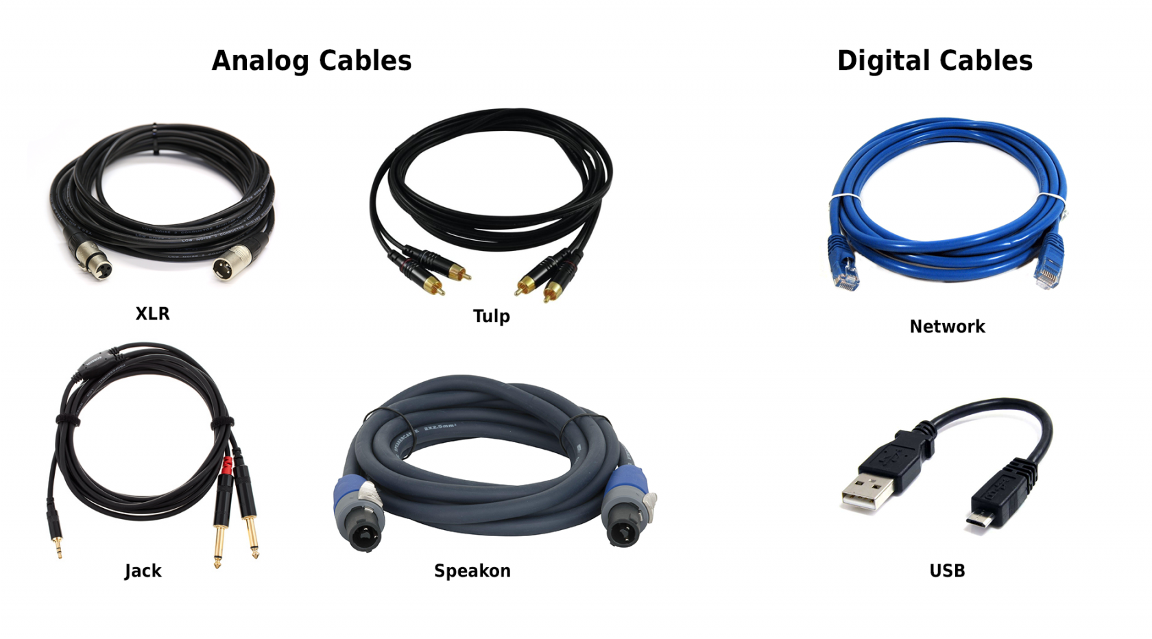 Audio-Cables-types.png