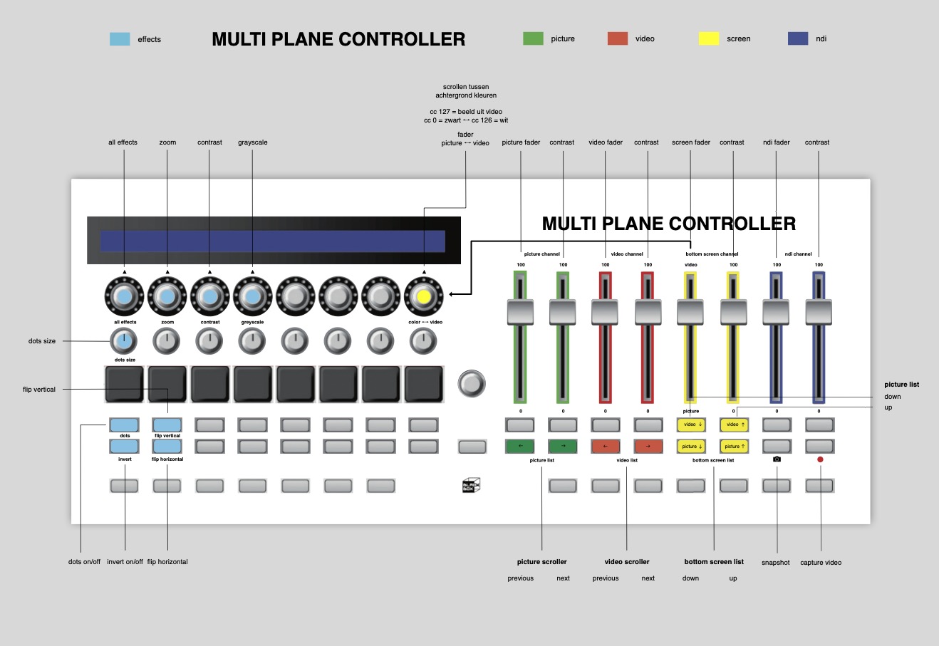 handout_controller_v2.jpg