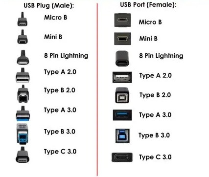 USB ports copy.jpg