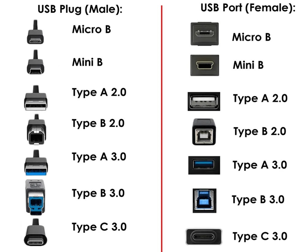 usb_plugs.jpeg