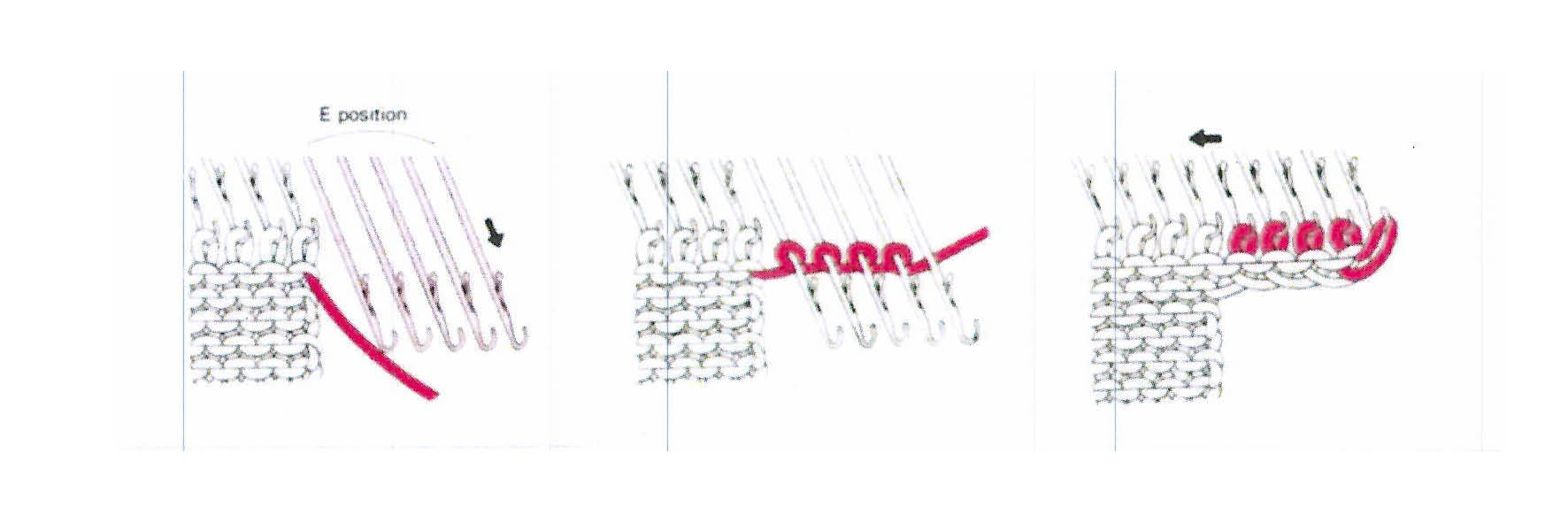 increase multiple.jpg