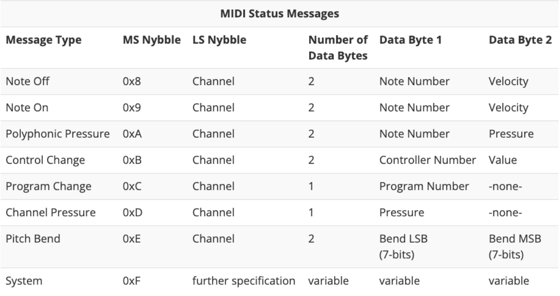 Screenshot 2026-02-05 at 15.43.07.png