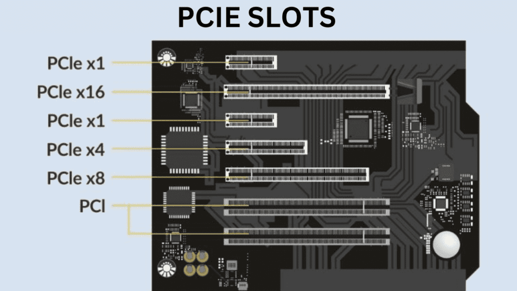 pcie-gpu-slots-1024x576.png